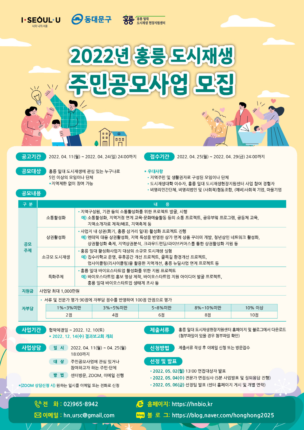 2022년 홍릉 도시재생 주민공모사업